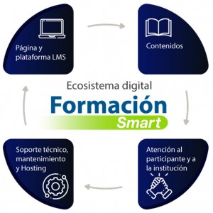 formacion-smart3